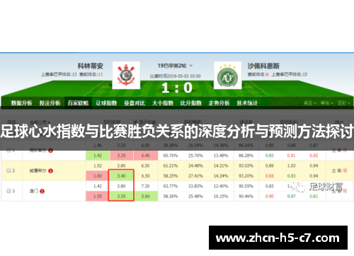 足球心水指数与比赛胜负关系的深度分析与预测方法探讨 足球心水指数与比赛胜负关系的深度分析与预测方法探讨