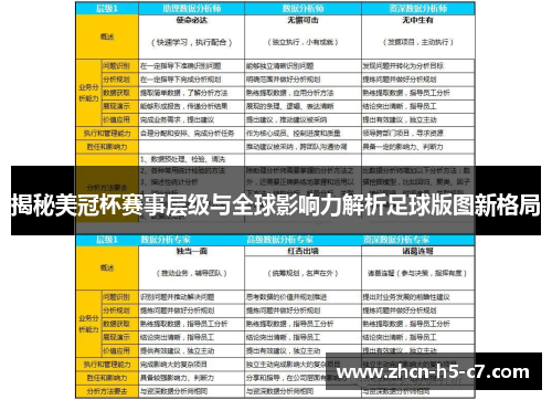 揭秘美冠杯赛事层级与全球影响力解析足球版图新格局