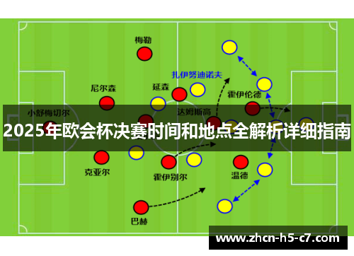 2025年欧会杯决赛时间和地点全解析详细指南