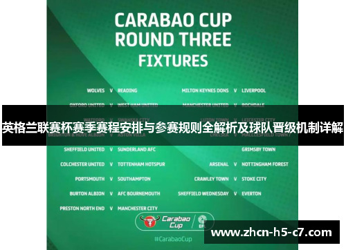 英格兰联赛杯赛季赛程安排与参赛规则全解析及球队晋级机制详解 英格兰联赛杯赛季赛程安排与参赛规则全解析及球队晋级机制详解