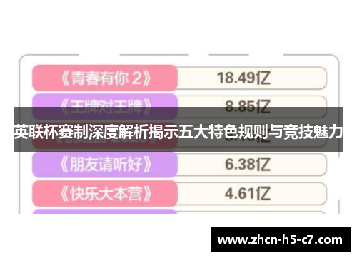 英联杯赛制深度解析揭示五大特色规则与竞技魅力 英联杯赛制深度解析揭示五大特色规则与竞技魅力