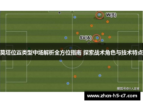 莫塔位置类型中场解析全方位指南 探索战术角色与技术特点