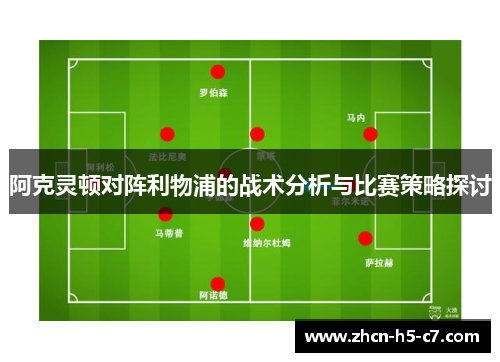阿克灵顿对阵利物浦的战术分析与比赛策略探讨