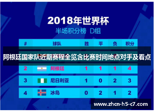 阿根廷国家队近期赛程全览含比赛时间地点对手及看点