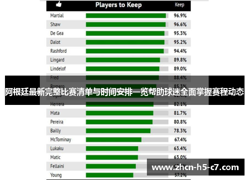 阿根廷最新完整比赛清单与时间安排一览帮助球迷全面掌握赛程动态