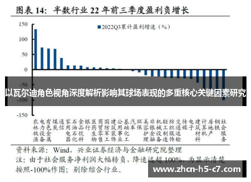 以瓦尔迪角色视角深度解析影响其球场表现的多重核心关键因素研究