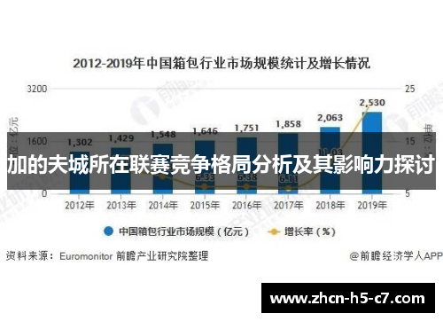 加的夫城所在联赛竞争格局分析及其影响力探讨