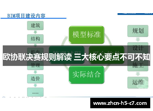 欧协联决赛规则解读 三大核心要点不可不知 欧协联决赛规则解读 三大核心要点不可不知