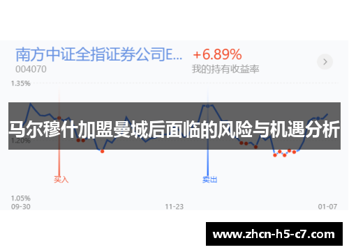 马尔穆什加盟曼城后面临的风险与机遇分析