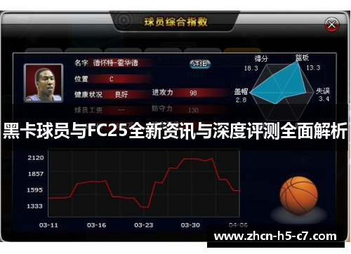 黑卡球员与FC25全新资讯与深度评测全面解析