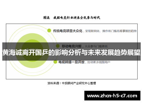 黄海诚离开国乒的影响分析与未来发展趋势展望