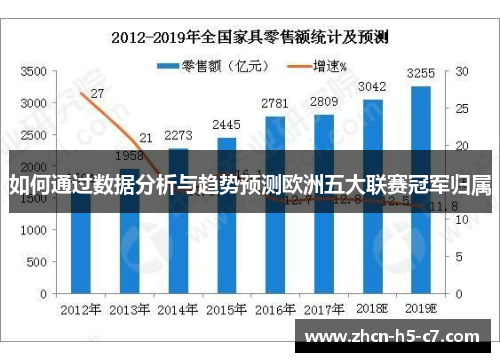 如何通过数据分析与趋势预测欧洲五大联赛冠军归属