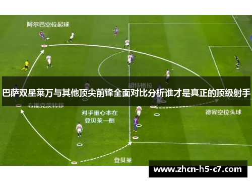 巴萨双星莱万与其他顶尖前锋全面对比分析谁才是真正的顶级射手