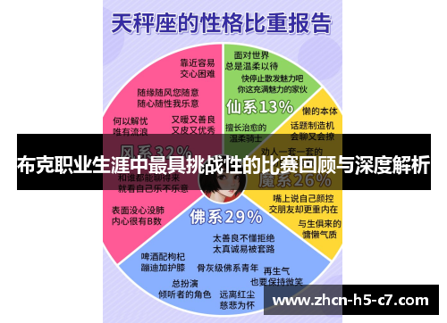 布克职业生涯中最具挑战性的比赛回顾与深度解析