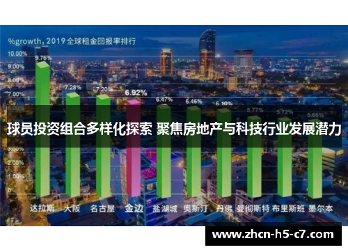 球员投资组合多样化探索 聚焦房地产与科技行业发展潜力 球员投资组合多样化探索 聚焦房地产与科技行业发展潜力