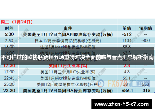 不可错过的欧协联赛程五场重磅对决全面前瞻与看点汇总解析指南 不可错过的欧协联赛程五场重磅对决全面前瞻与看点汇总解析指南