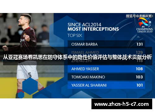 从亚冠赛场看凯恩在防守体系中的隐性价值评估与整体战术贡献分析 从亚冠赛场看凯恩在防守体系中的隐性价值评估与整体战术贡献分析