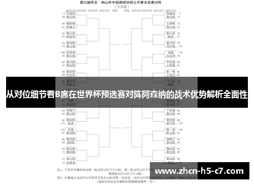 从对位细节看B席在世界杯预选赛对阵阿森纳的战术优势解析全面性