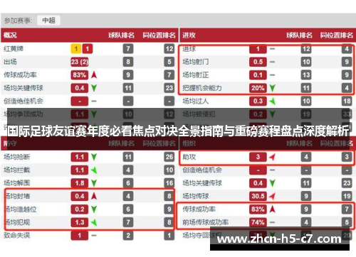 国际足球友谊赛年度必看焦点对决全景指南与重磅赛程盘点深度解析 国际足球友谊赛年度必看焦点对决全景指南与重磅赛程盘点深度解析