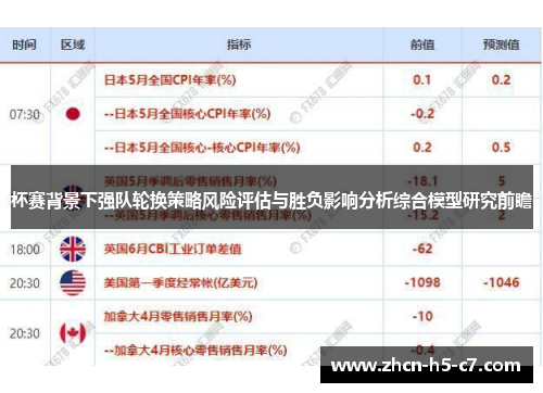 杯赛背景下强队轮换策略风险评估与胜负影响分析综合模型研究前瞻