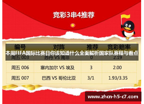 本周FIFA国际比赛日你该知道什么全面解析国家队赛程与看点