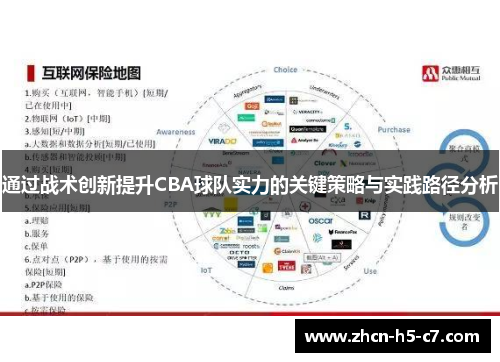 通过战术创新提升CBA球队实力的关键策略与实践路径分析