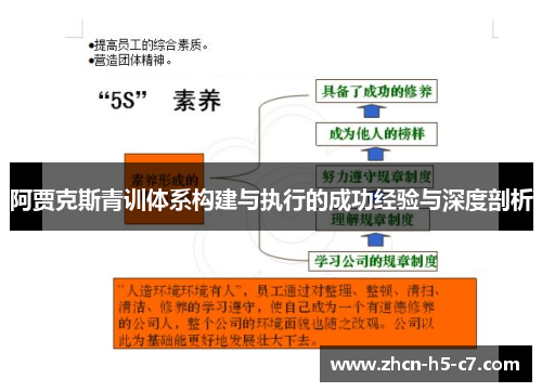 阿贾克斯青训体系构建与执行的成功经验与深度剖析