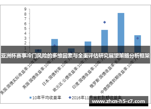 亚洲杯赛事冷门风险的多维因素与全面评估研究展望策略分析框架 亚洲杯赛事冷门风险的多维因素与全面评估研究展望策略分析框架